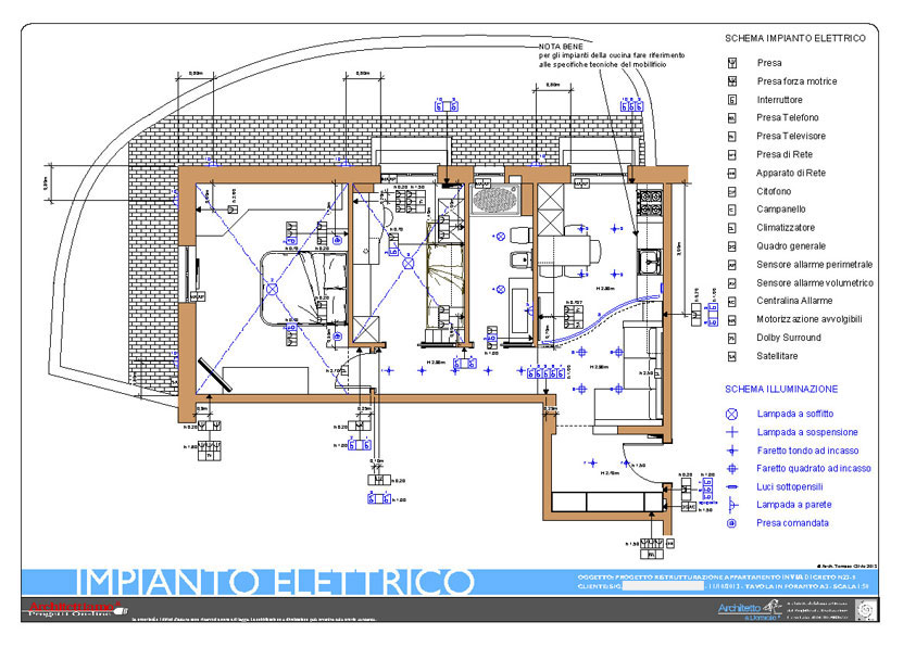 Appartamento Pratico E Fresco